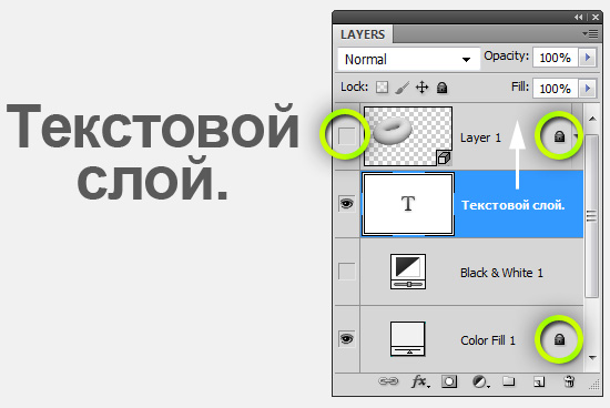 Слои текст. Текстовой слой. Текстовый слой это. Текстовые слои pdf. Виды текстового слоя.