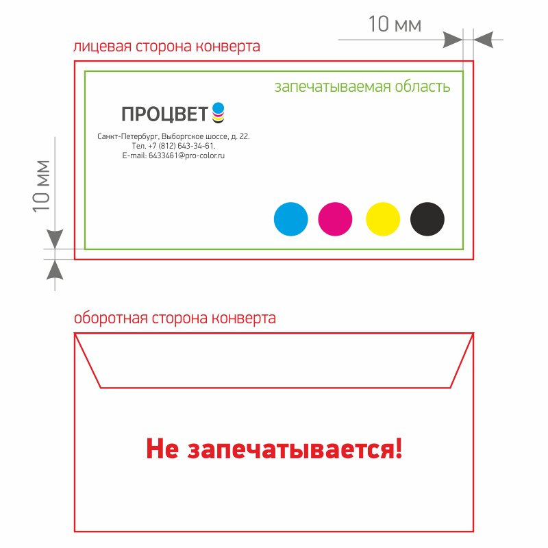 Формат печати на конвертах