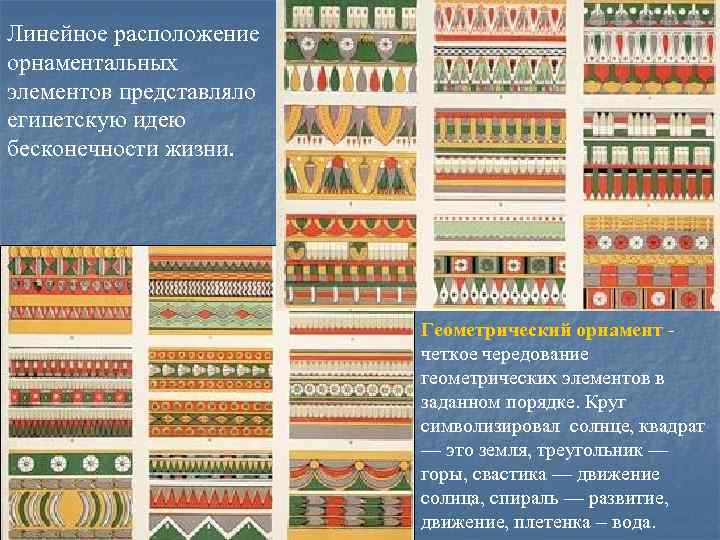 Линейное расположение. Каковы стадии развития египетского орнамента. Текст об орнаменте в Египте. Месторасположение орнаментной полосы в бумажных деньгах. Линейное расположение фотополотен.