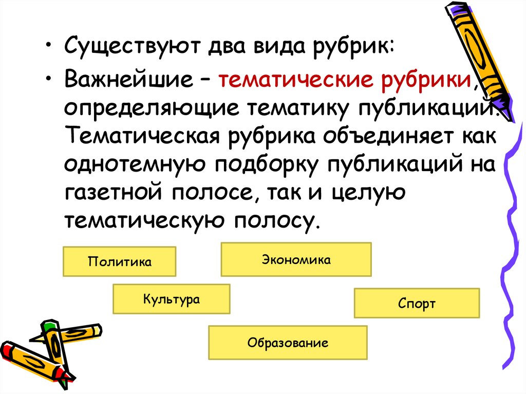 Рубрика узнал. Тематический Заголовок. Тематические рубрики это. Виды рубрик. Виды рубрик документов.