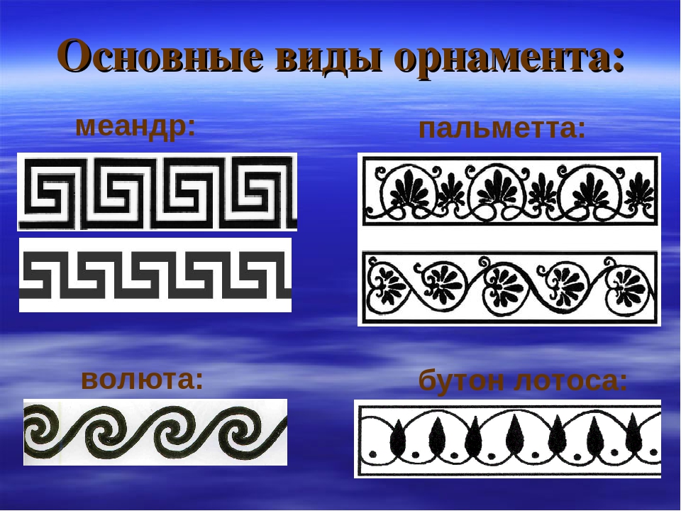 Узоры бывают. Виды узоров и орнаментов. Какие виды орнаментов бывают. Орнамент виды орнамента. Три основных вида орнамента.